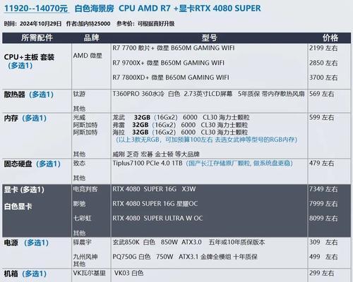 一元预算内如何选择组装电脑配置？