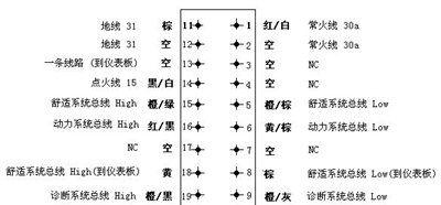大众网关进不了系统怎么解决？解决步骤有哪些？
