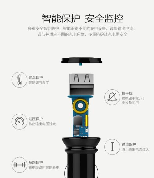 充电器的保修期限是多久？保修政策是怎样的？