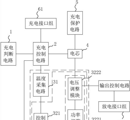 佛山弘金电风扇厂怎么样？产品质量和售后服务如何？