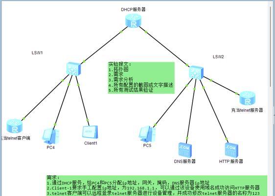 服务器怎么打开dhcp？配置DHCP服务器的步骤是什么？
