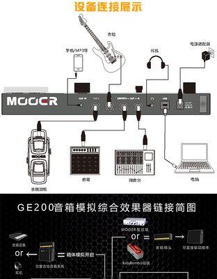 电吉他如何连接音箱？弹奏时应注意什么？
