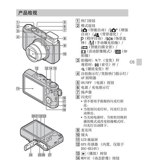 索尼相机dx模式的具体用途是什么？