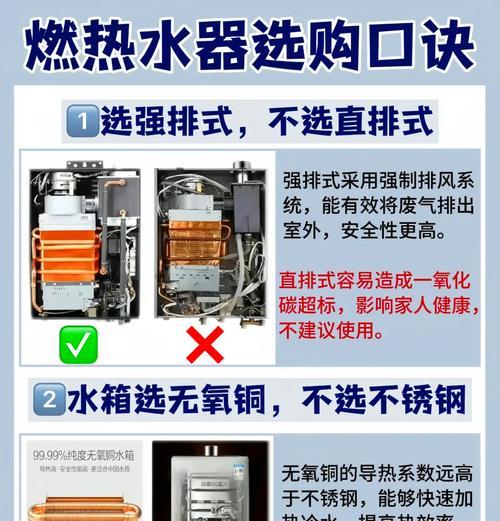 空气能热水器和别墅热水器选购指南？哪个更适合？