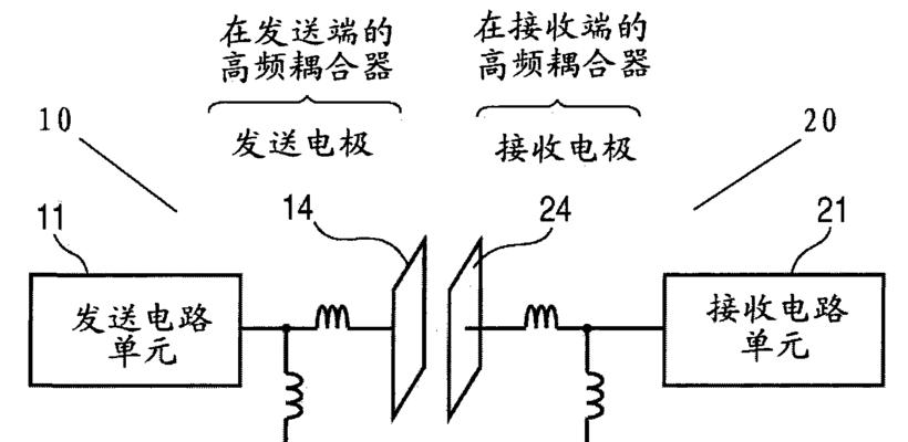 高频电子无线充电器使用方法是什么？有哪些注意事项？