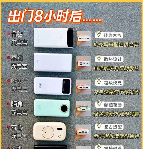 户外移动电源选购指南是什么？如何选择合适的？