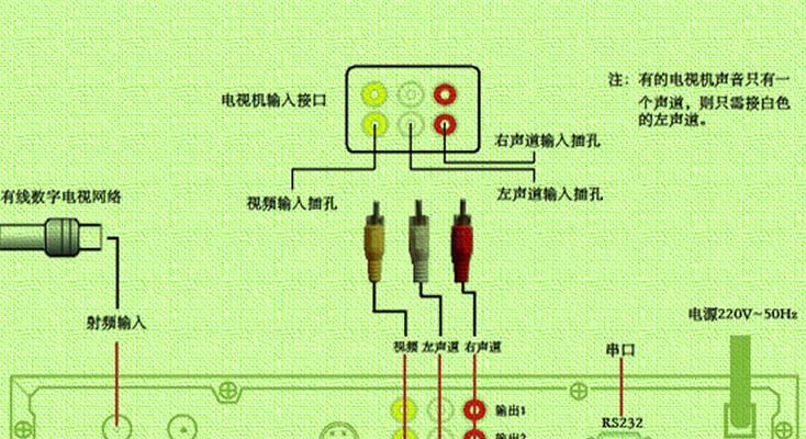 有线电视机顶盒锁台如何解锁？解决方法是什么？