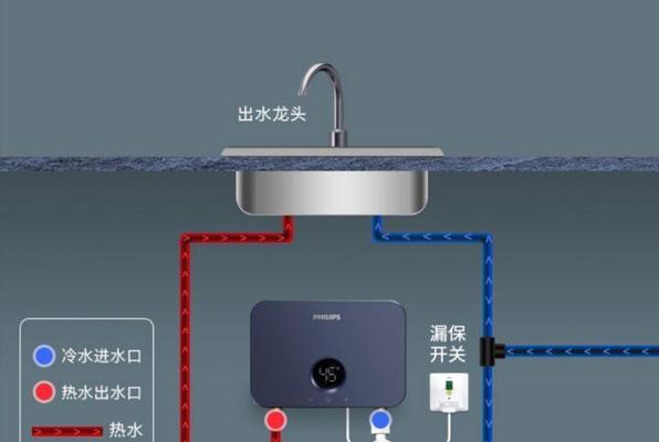 热水器水管用的水龙头名称是什么？
