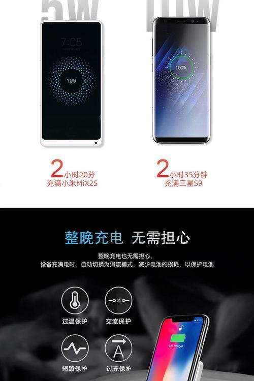 艾伯来数码相机的使用体验如何？是否值得购买？