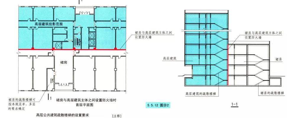 防火墙公司布局设计要点是什么？