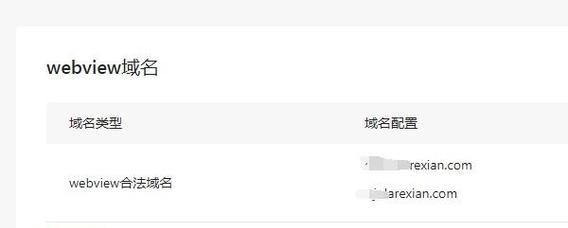 如何将空闲服务器资源变现？