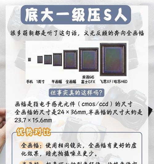索尼单反相机照片取出步骤是什么？