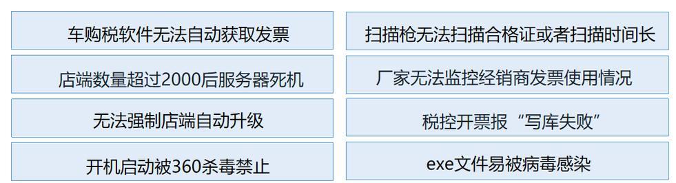 销售软件含服务器开票流程是什么？