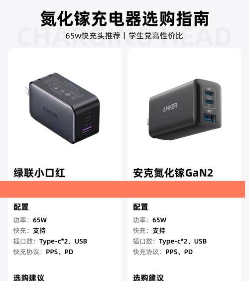 充电器苹果氮化镓材质是什么？氮化镓材质的优点是什么？