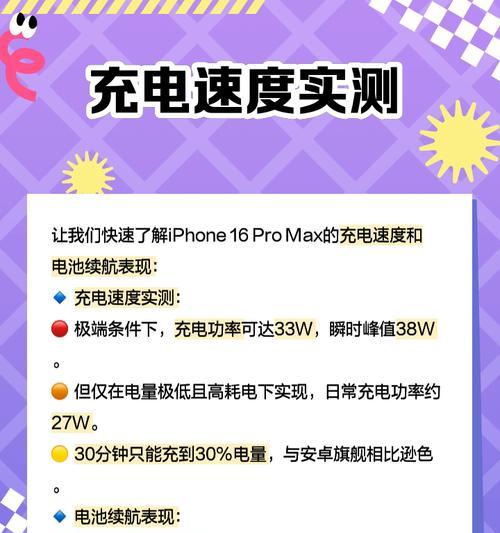 13Promax原装充电器功率是多少瓦？