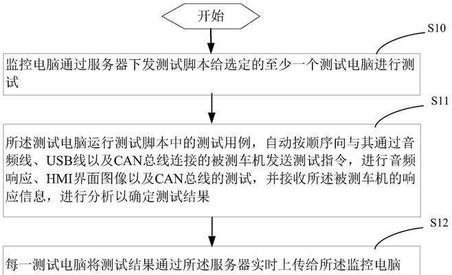 车机更新服务器的步骤是什么？
