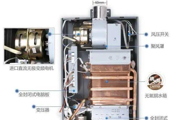 热水器保护外罩安装步骤是什么？