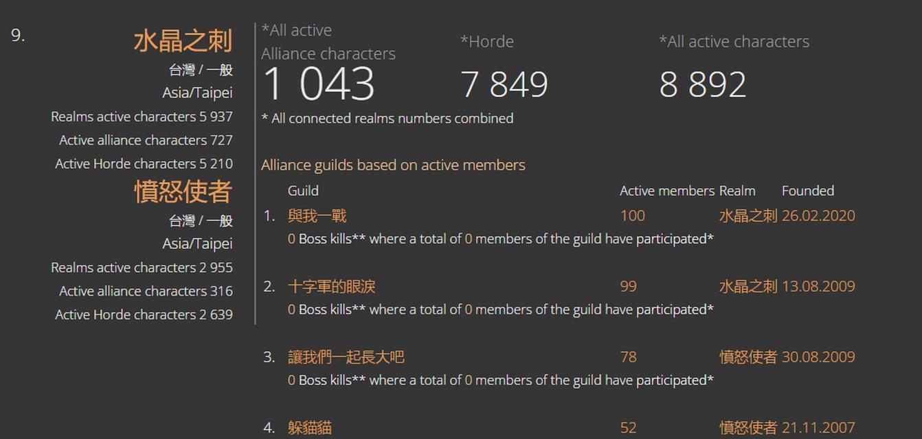 亚服指的是哪个地区的服务器？有什么特点？