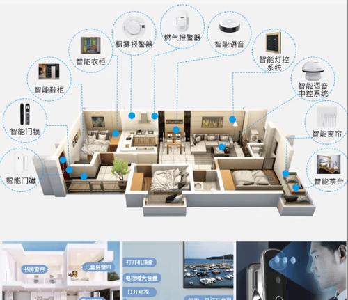 无线网关面板安装方法是什么？需要哪些工具？