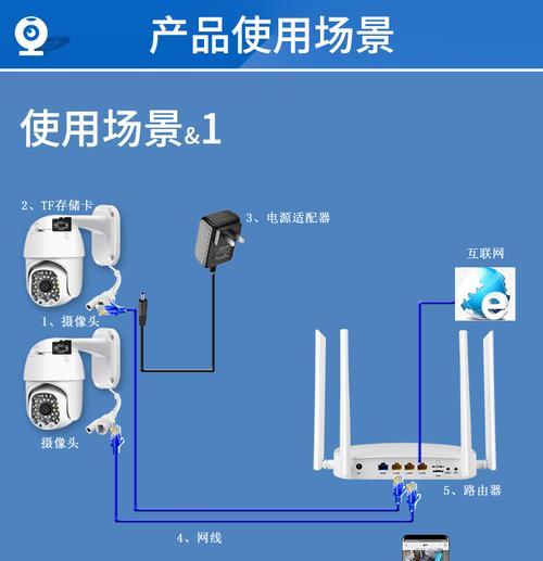 手机挂绳挡住摄像头如何解决？有没有替代方案？