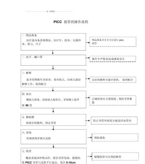 开枪打靶游戏机的操作流程是什么？