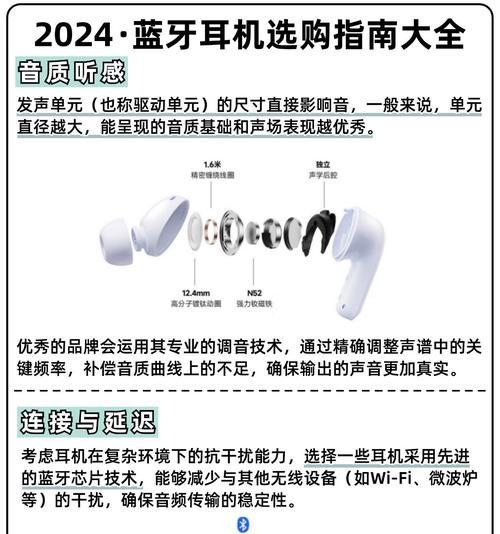 蓝牙耳机豆佩戴方法？佩戴舒适度如何？