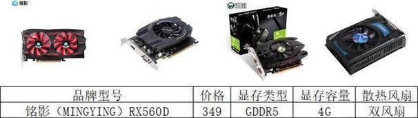哪些游戏对显卡要求高？如何选择适合游戏的显卡？
