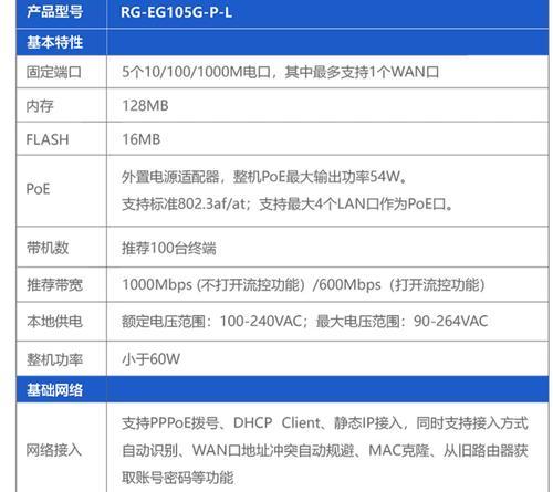 单路由器网络模式设置方法？如何优化信号覆盖？