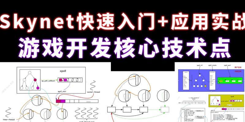 台式电脑多核线程怎么设置？