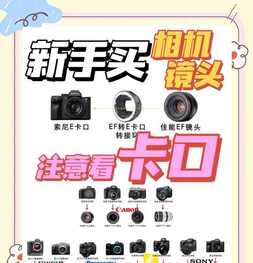 相机镜头镀膜老化该如何修复？修复过程中可能会遇到哪些问题？