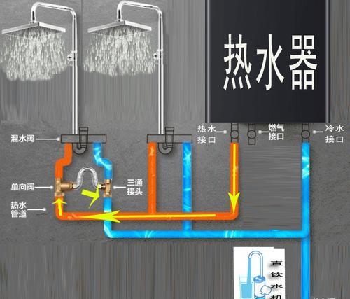 小热水器拆卸步骤和注意事项是什么？