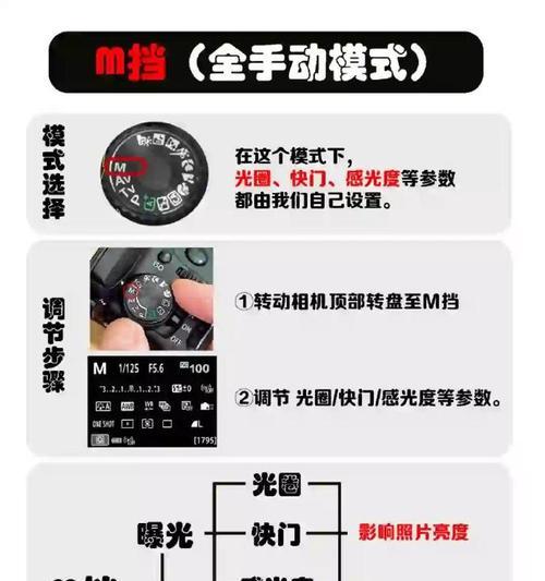 相机镜头旋转时出现异响？可能的原因是什么？