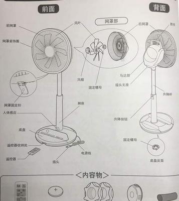 电风扇吊牌标签上通常包含哪些信息？
