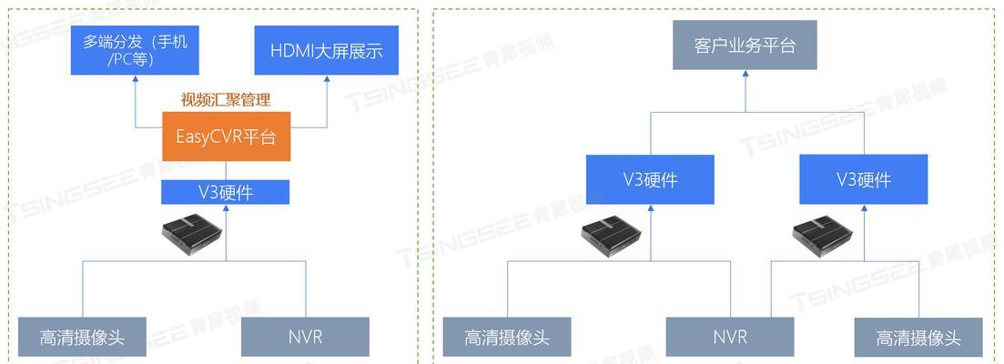 海康网关联网步骤是什么？