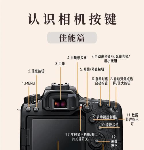 佳能相机适配滤镜的设置方法是什么？