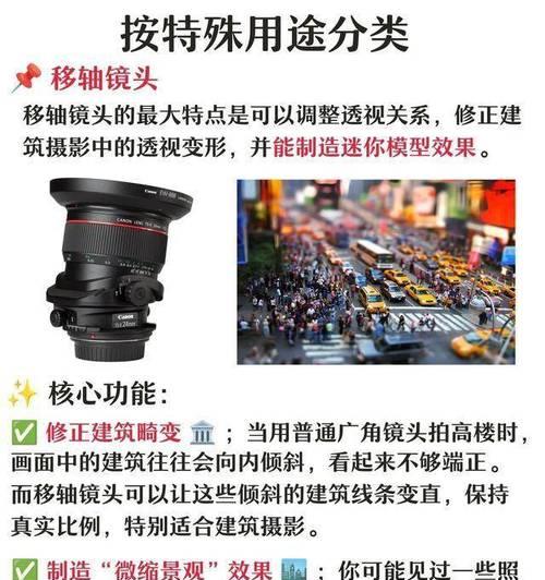 相机镜头松动如何处理？