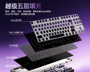 狗二粉游戏适合搭配哪种键盘？