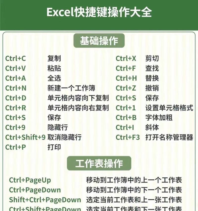 鼠标点电脑没有反应怎么回事？如何快速解决？