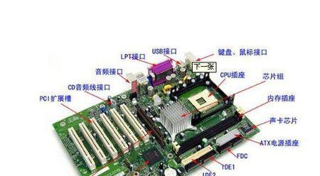 旧电脑转电视主机操作步骤是什么？