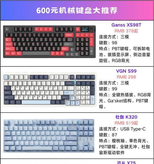 半藏65键盘的分类和特点是什么？