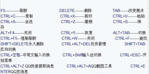 笔记本电脑大的ctrl键怎么拆？拆卸步骤是什么？