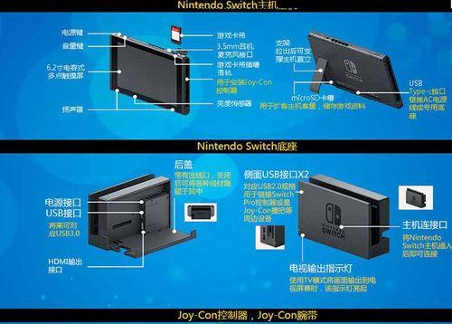 游戏机如何装入电脑主机？需要哪些工具和步骤？