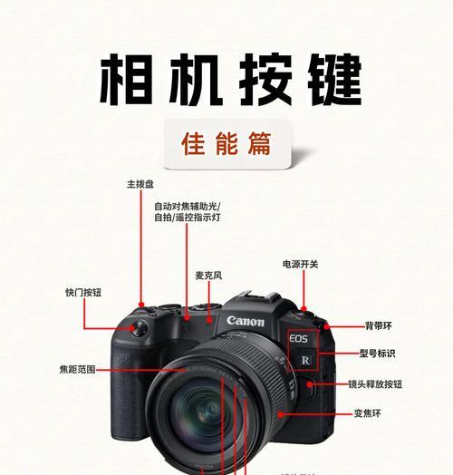 佳能相机人像美颜功能如何使用？效果如何？