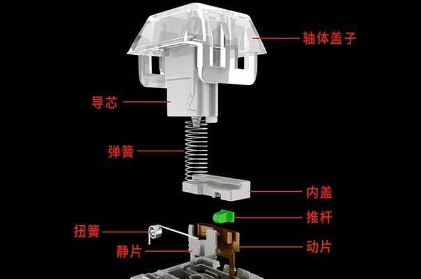 机器键盘轴体类型有哪些？如何选择合适的轴体？