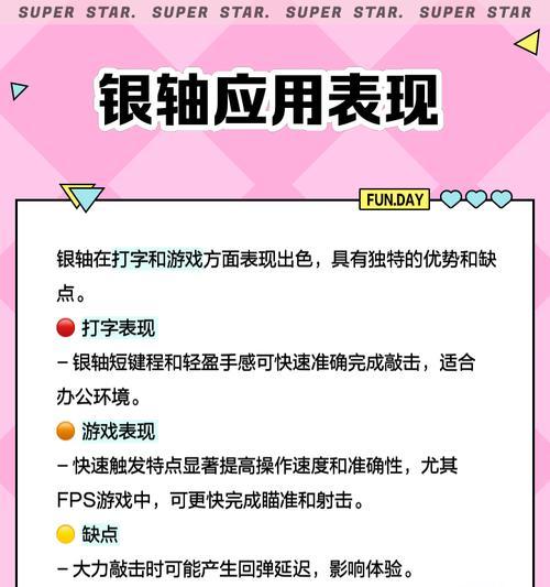 bxtg键盘的含义和特点是什么？