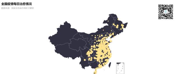疫情态势现状及变化的可视化展示项目详细介绍