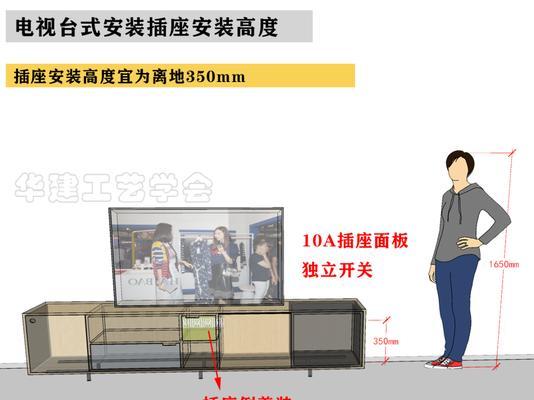 电视墙安装插座的建议是什么？如何规划布局？