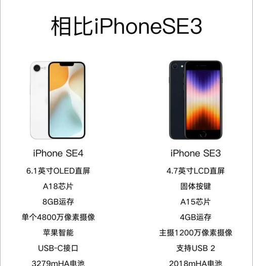 苹果显示屏的性能特点是什么？