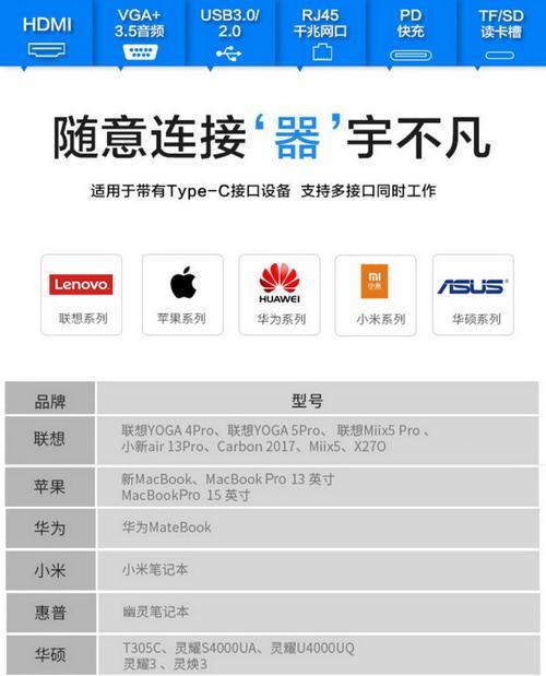 转换器选择标准是什么？如何挑选合适的转换器？