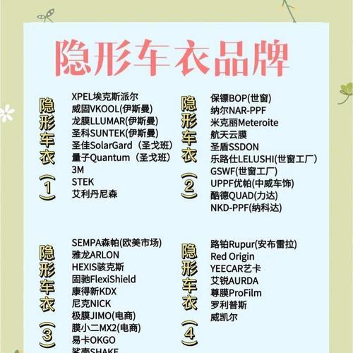 电瓶车套车衣选购指南？